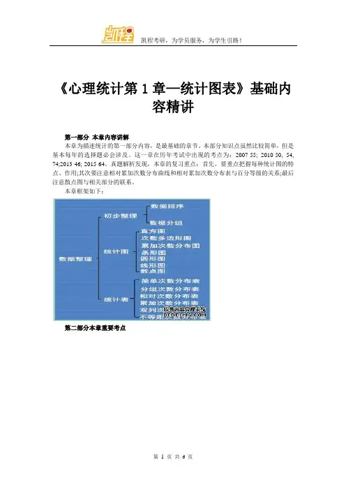 《心理统计第1章—统计图表》基础内容精讲