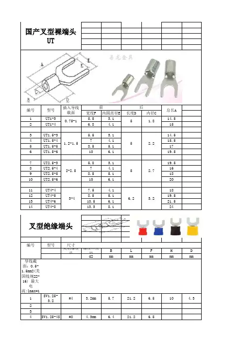 接线端子规格