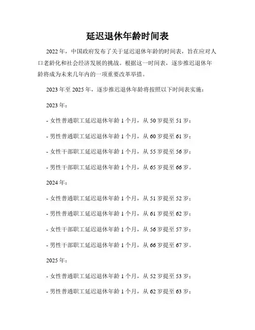 延迟退休年龄时间表