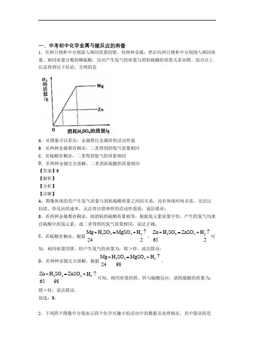 备战中考化学综合题专题复习【金属与酸反应的图像】专题解析附详细答案