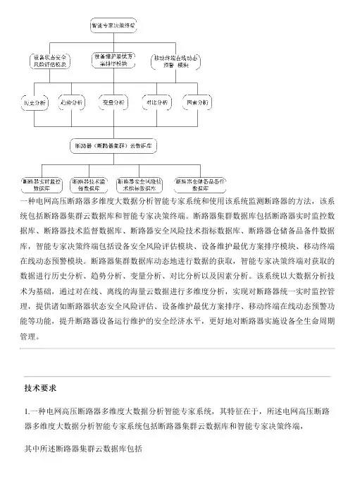 电网高压断路器多维度大数据分析智能专家系统的制作方法