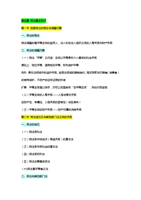 民法基本知识