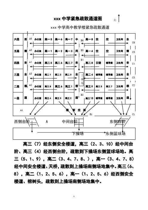 xxx中学高中教学楼紧急疏散逃生路线示意图 