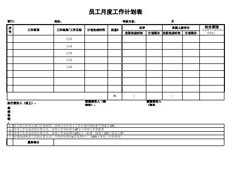 月工作计划表格模板