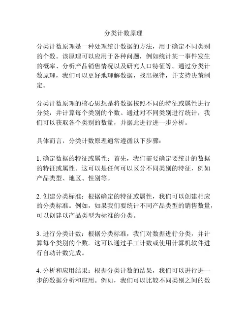 分类计数原理