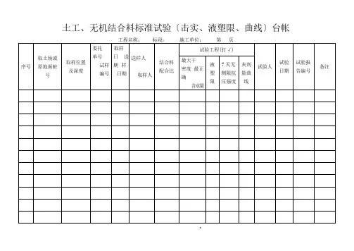 试验台账大全