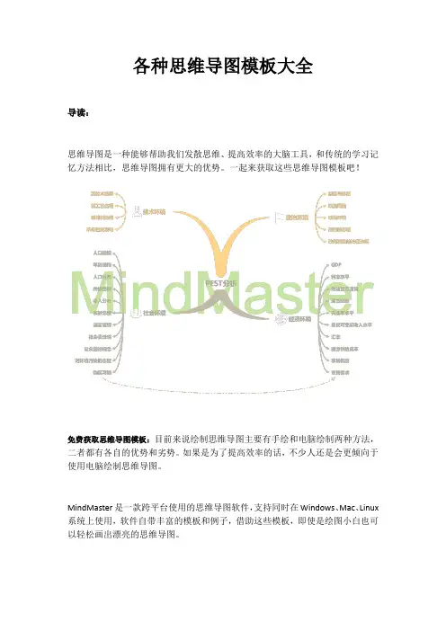 各种思维导图模板大全