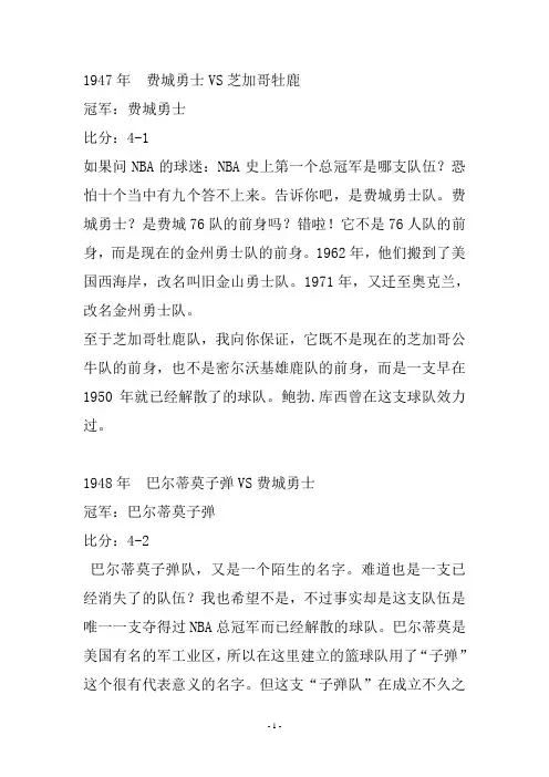 NBA历年总冠军
