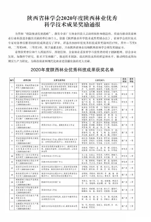 陕西省林学会2020年度陕西林业优秀科学技术成果奖励通报