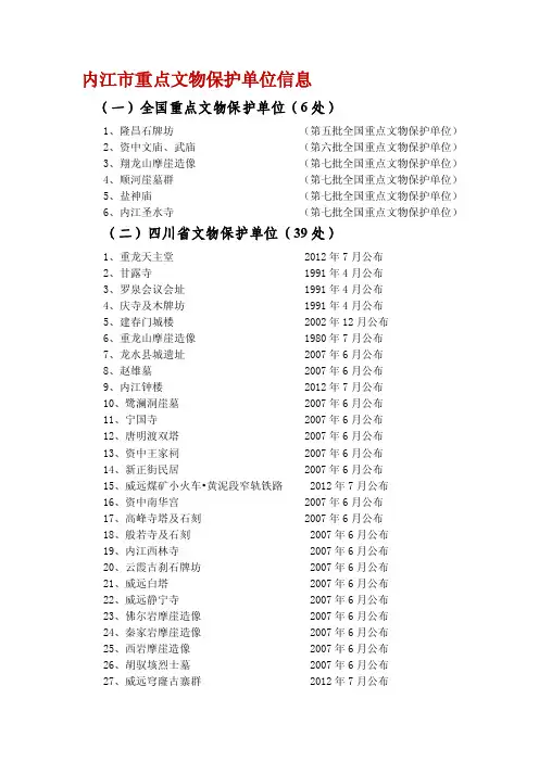 内江市重点文物保护单位信息
