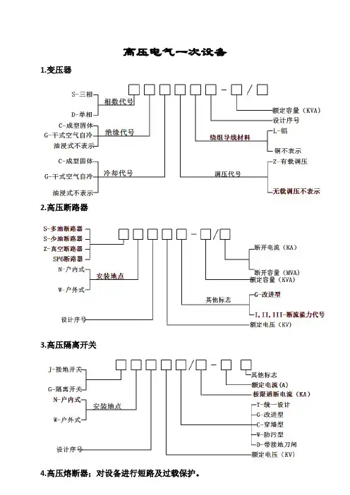 供配电高低压常用设备的型号意思