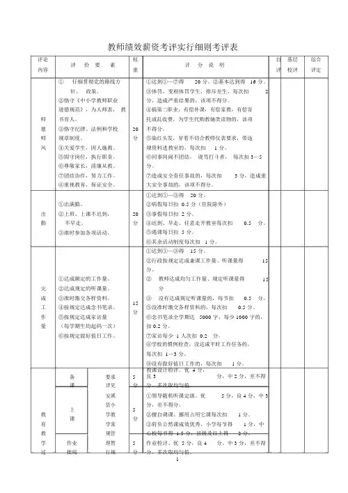 教师绩效考核表评分表