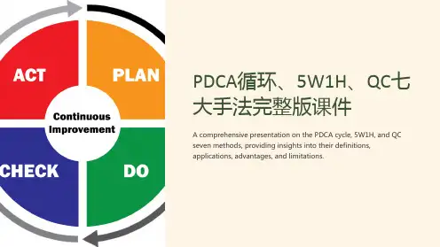 PDCA循环、5W1H、QC七大手法课件