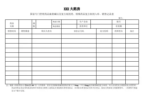 特殊药品复方制剂入库、销售记录表