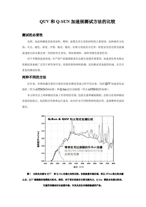 QUV和Q-SUN加速候测试方法的比较