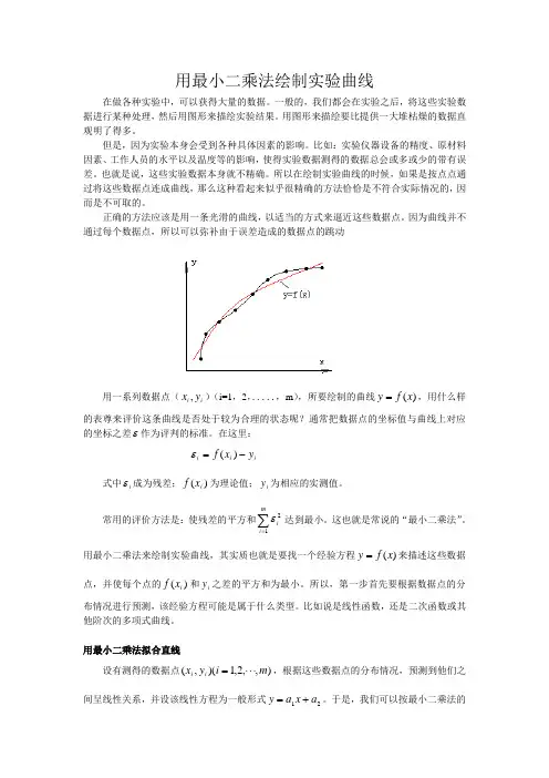 实验曲线的绘制