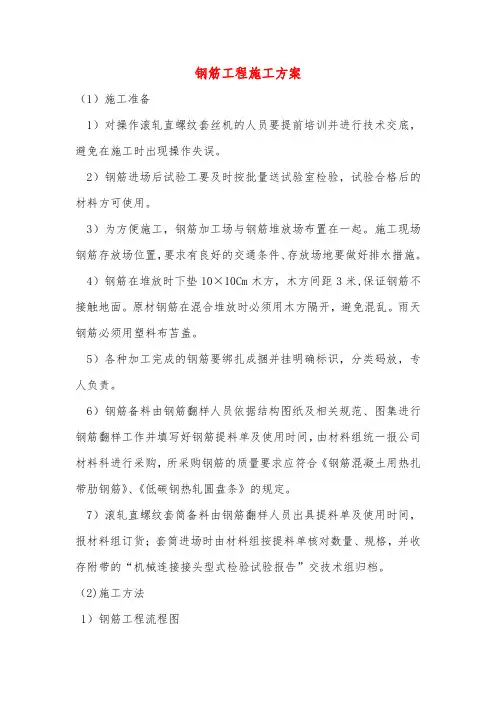 钢筋工程施工方案 (2)