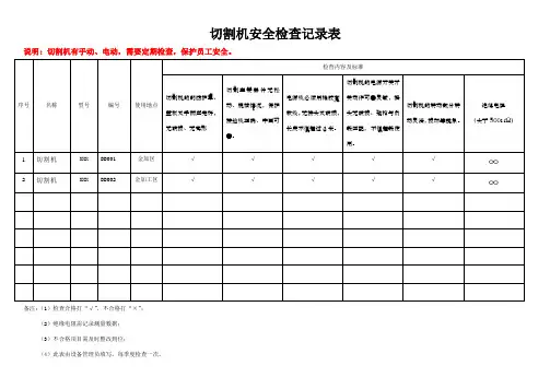 切割机安全检查记录表(模板)