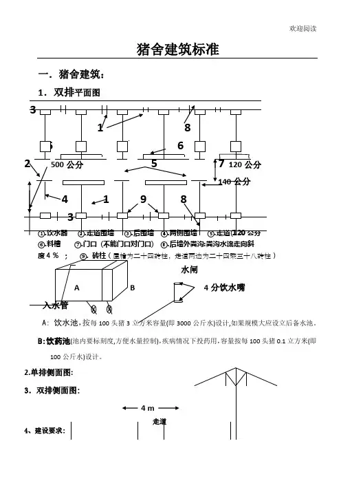 (完整版)猪舍建筑规范