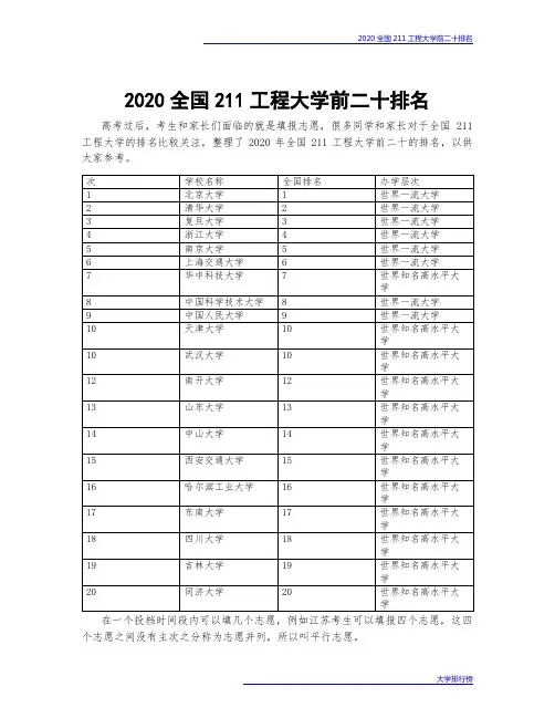 2020全国211工程大学前二十排名