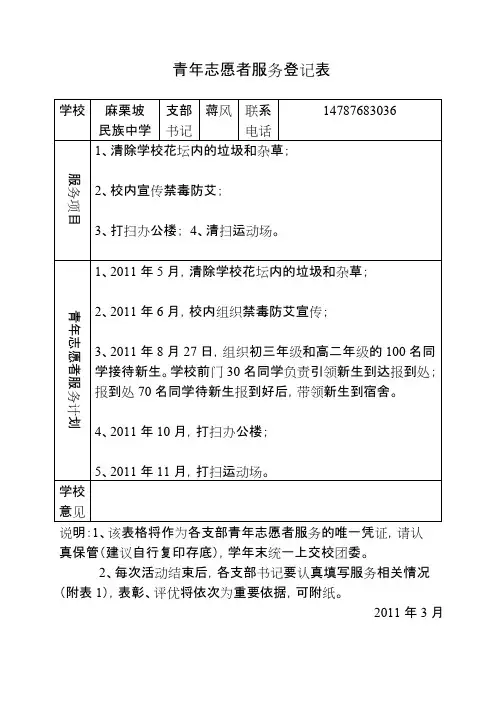 民中青年志愿者服务登记表