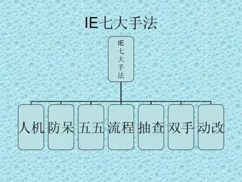 IE七大手法