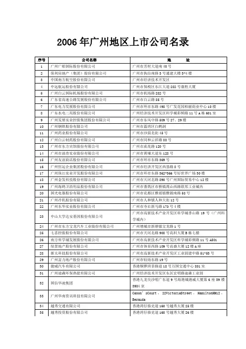 2006年广州地区上市公司名录