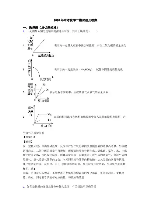 2020年中考化学二模试题及答案
