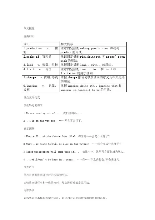 必修四英语词组句型知识点