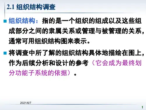 组织结构图-业务流程图PPT课件