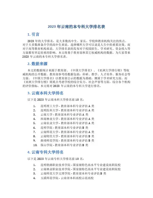 2023年云南的本专科大学排名表