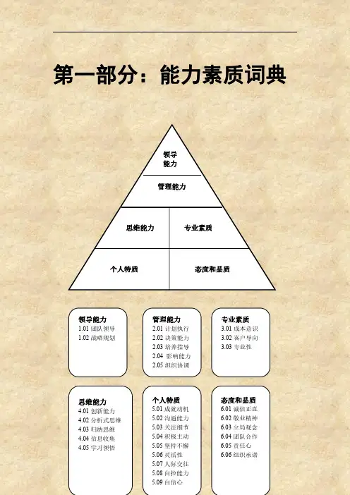 能力素质词典通用
