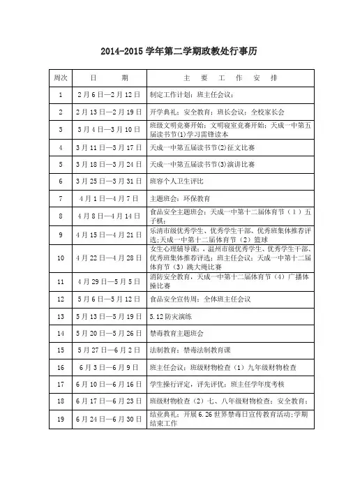 2014-2015学年第二学期政教处行事历
