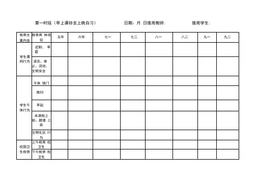 值周教师检查记录