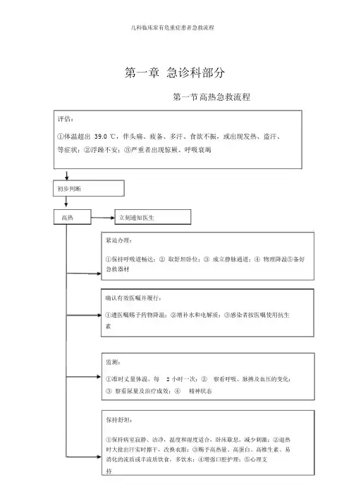 儿科临床常见危重症患者抢救流程