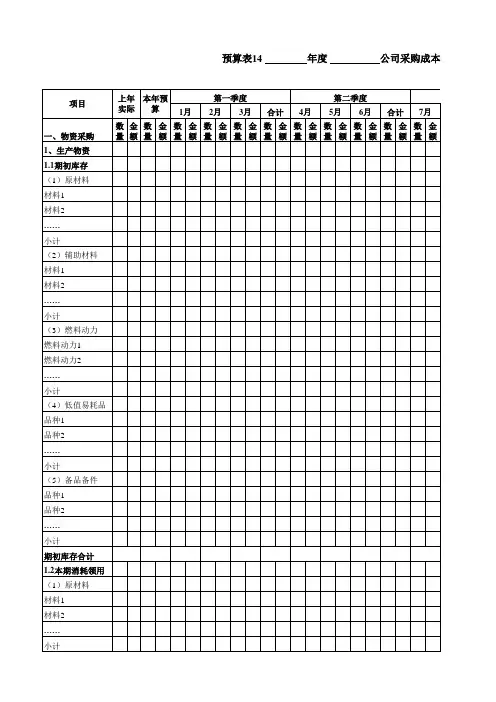 公司采购成本预算表
