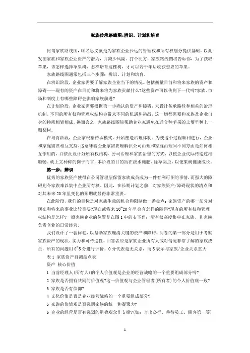 家族传承路线图 辨识、计划和培育