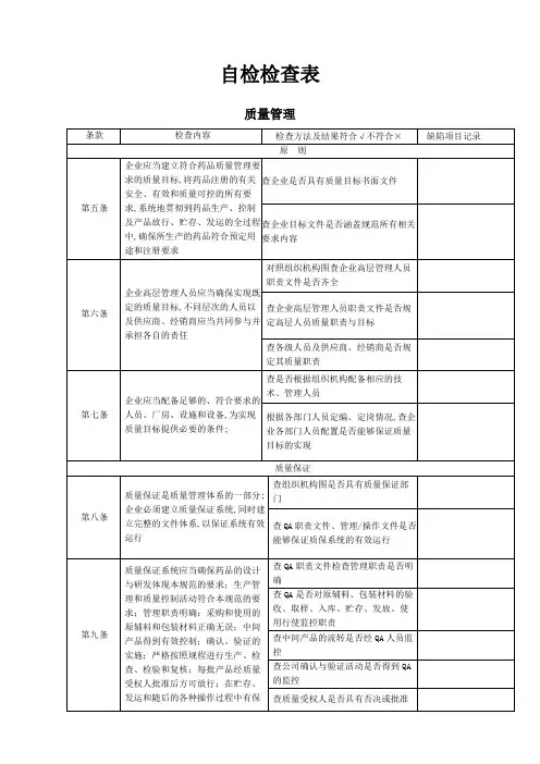 GMP自检检查表