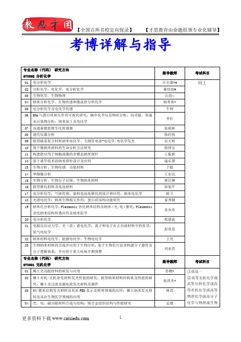 2014年中科院长春应化所博士研究生分析化学考博真题,真题解析,复试真题,真题笔记