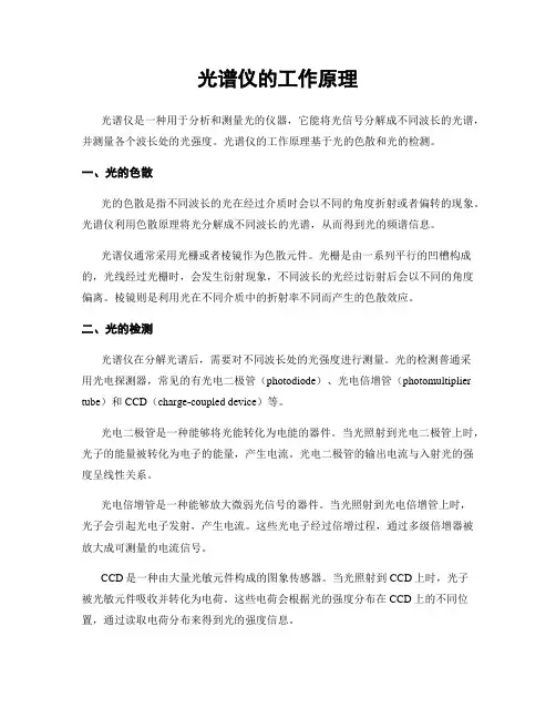 光谱仪的工作原理