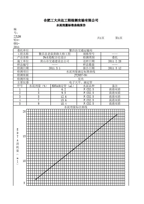 水泥剂量标准曲线报告