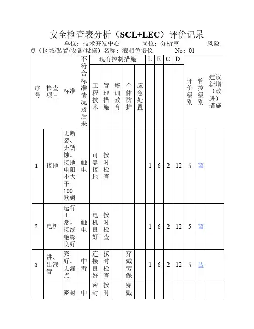 5技术开发中心设备设施安全    检查分析评价记录