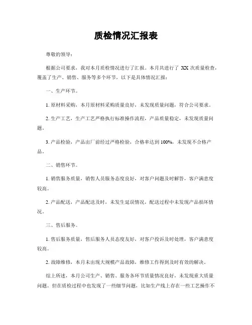 质检情况汇报表
