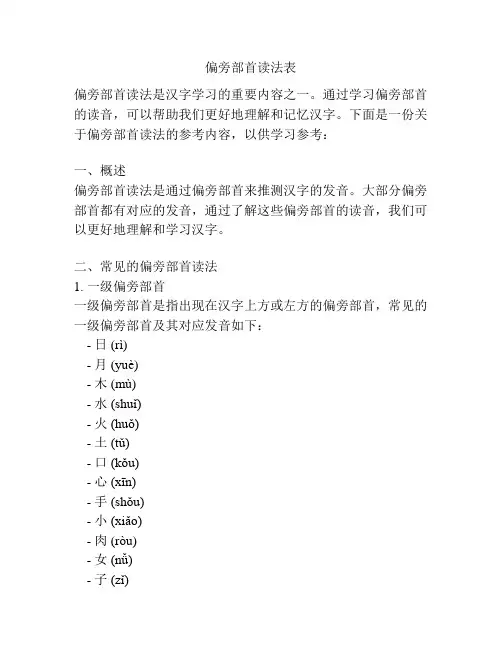 偏旁部首读法表