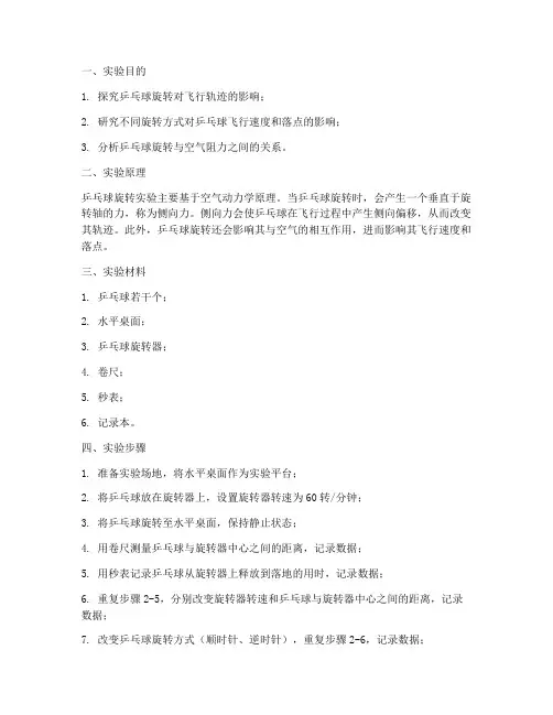 乒乓实验报告