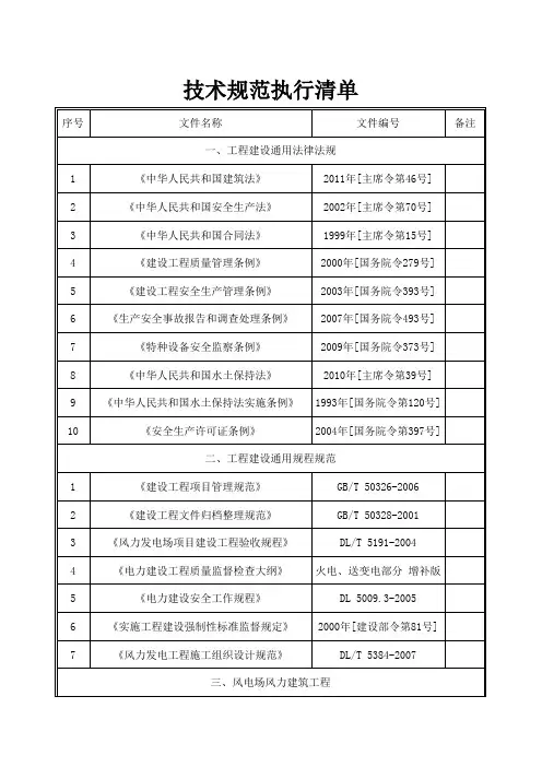 技术规范执行清单