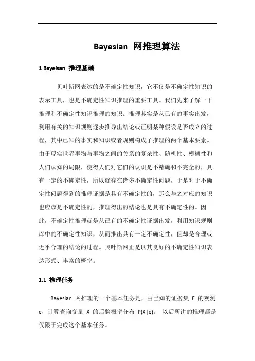 Bayesian 网推理算法