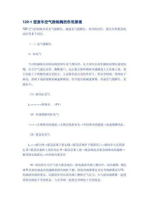 120型控制阀的相关知识