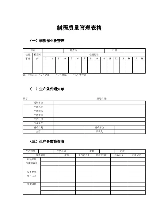 产品制造过程质量管理表格