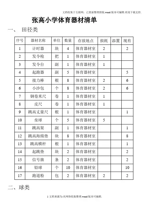张高小学体育器材清单